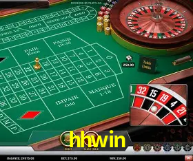 Descubra a Essência do hhwin: Nossa História e Compromissos